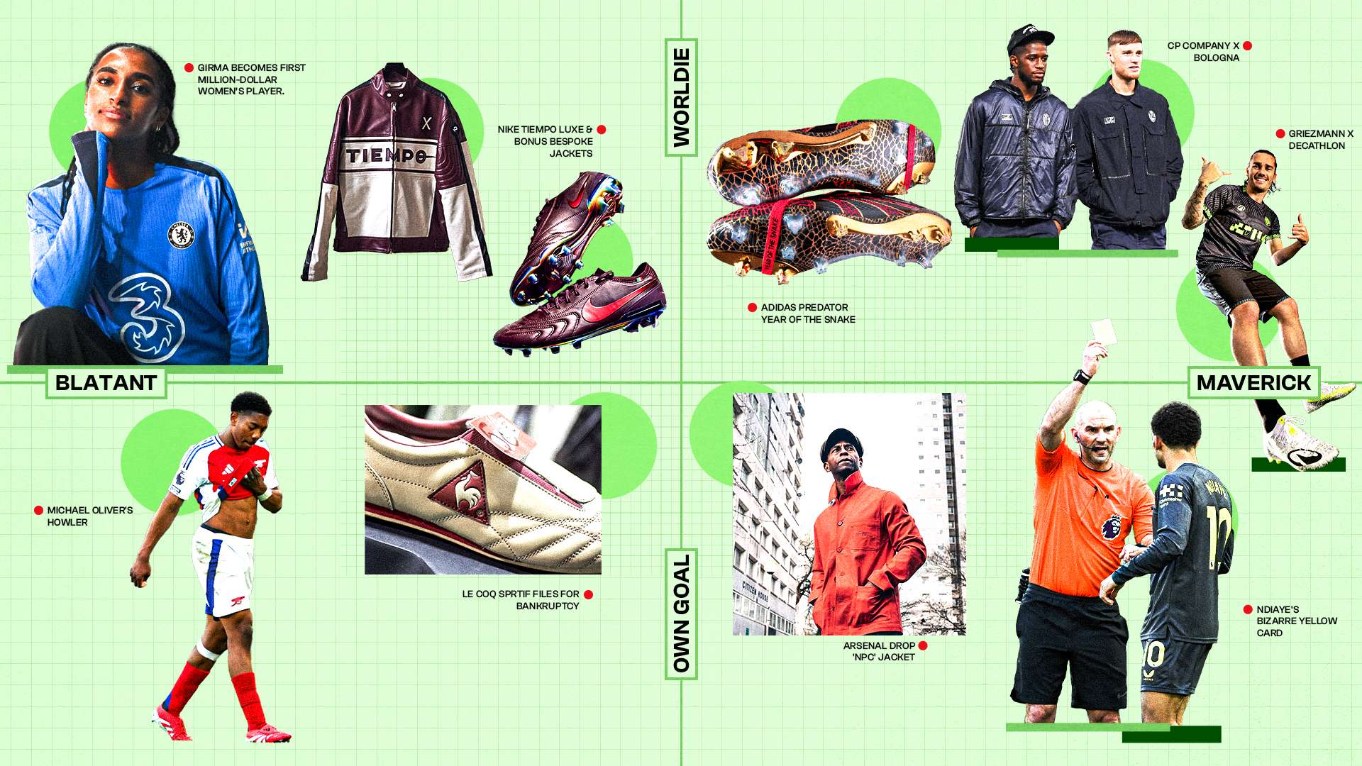 关键词融入 关键词融入