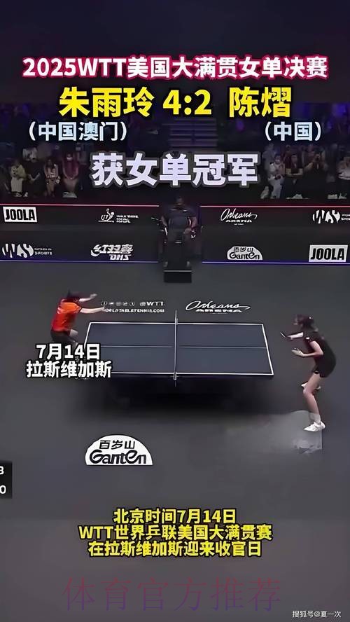 WTT多哈冠军赛 陈幸同4-0蒯曼晋级决赛将战朱雨玲